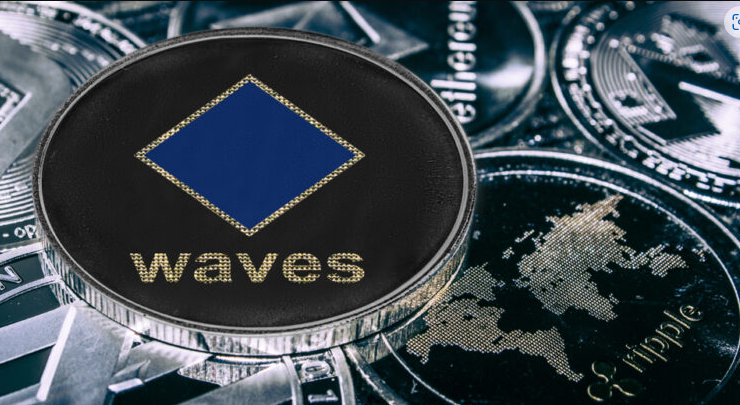 WAVES What are shorting traders to do when $5.9 becomes resistance